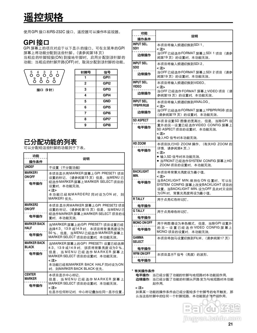 松下BT-LH900 MC液晶视频监视器操作手册:[3]