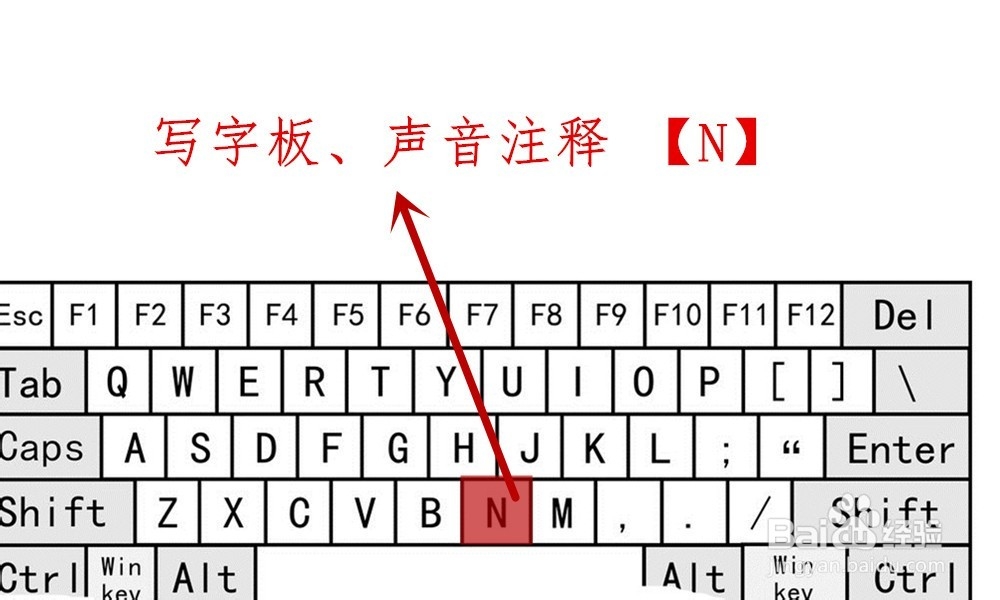【Ps】Photoshop工具箱中各类工具快捷键