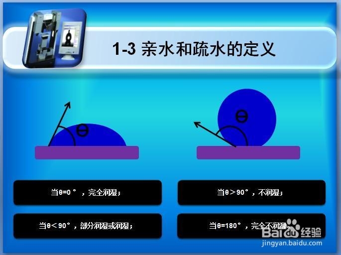 泳镜如何防雾,有哪些好方法