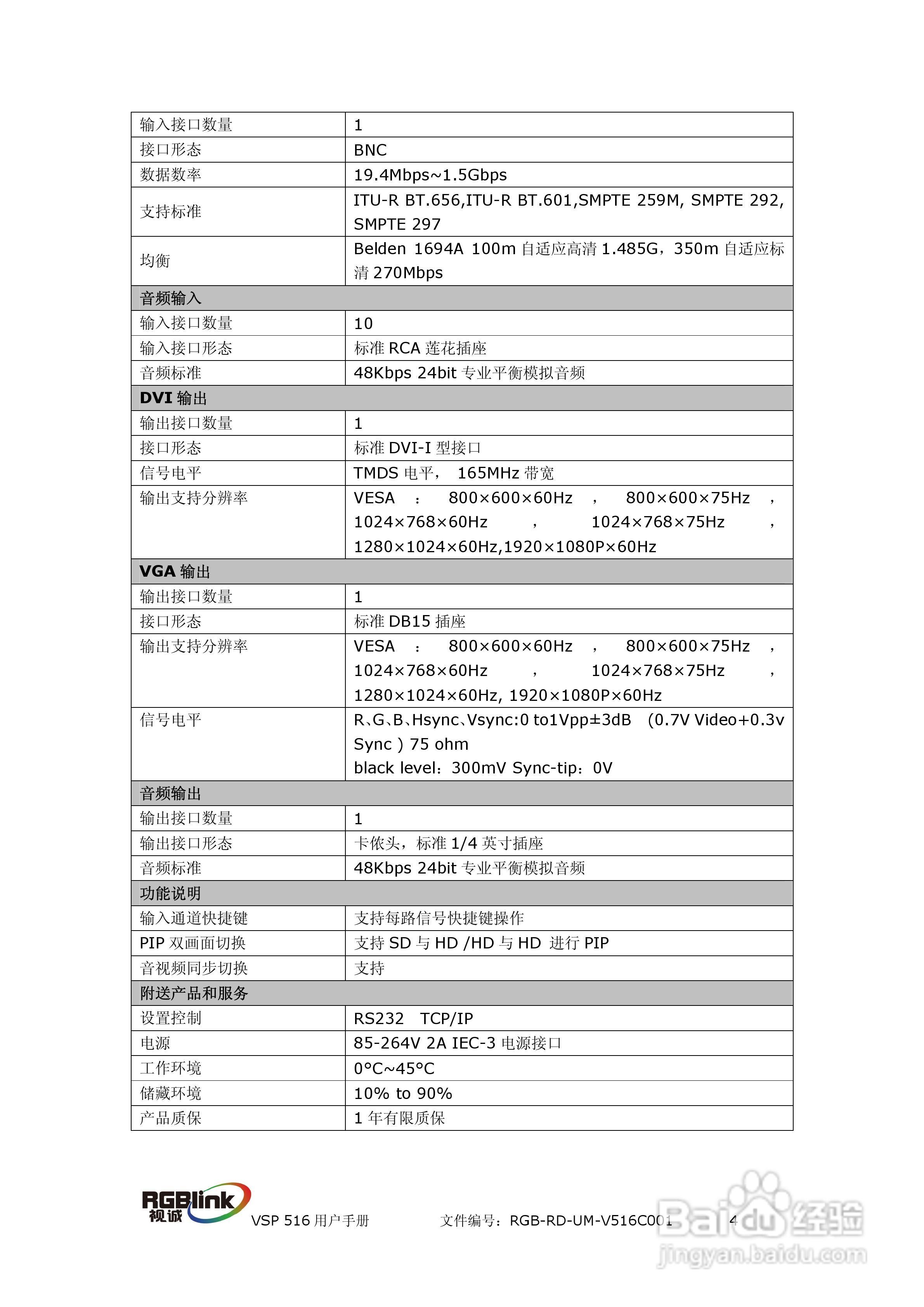 厦门视诚VSP516系列视频处理器用户手册V1.5:[1]