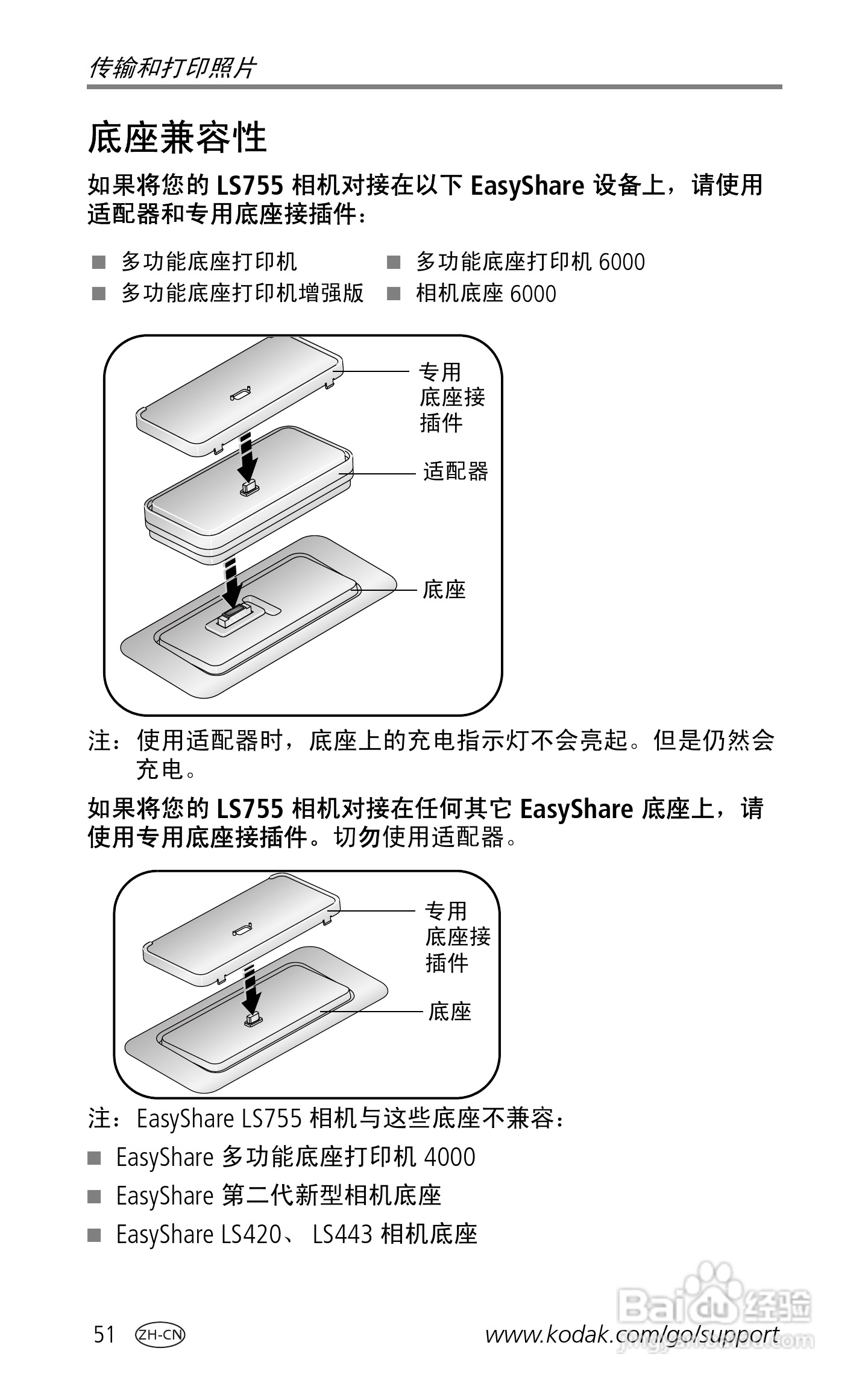 柯达EasyShare LS755变焦数码相机使用说明书:[6]