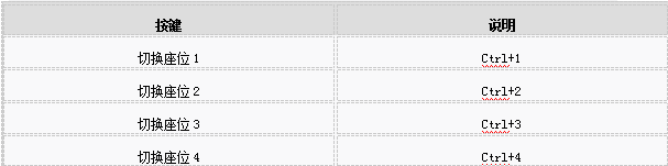 绝地求生大逃杀之基础操作大全