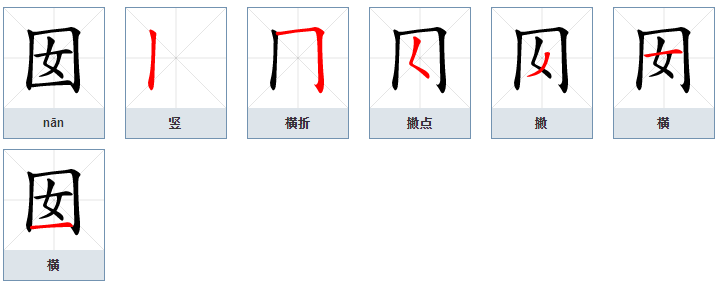 上海话nunu怎么写