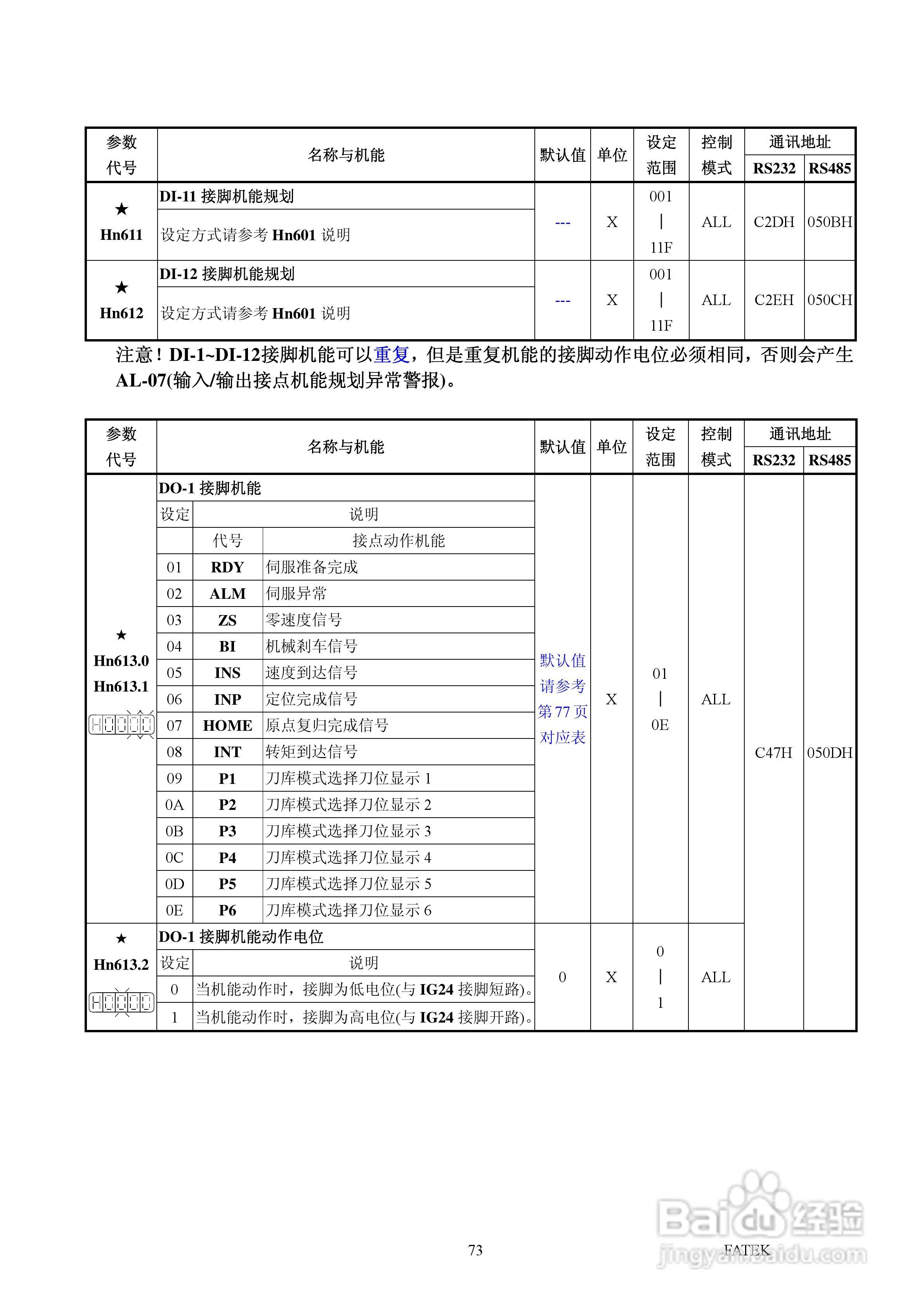 FATEK FSD-A2系列伺服驱动使用手册:[8]