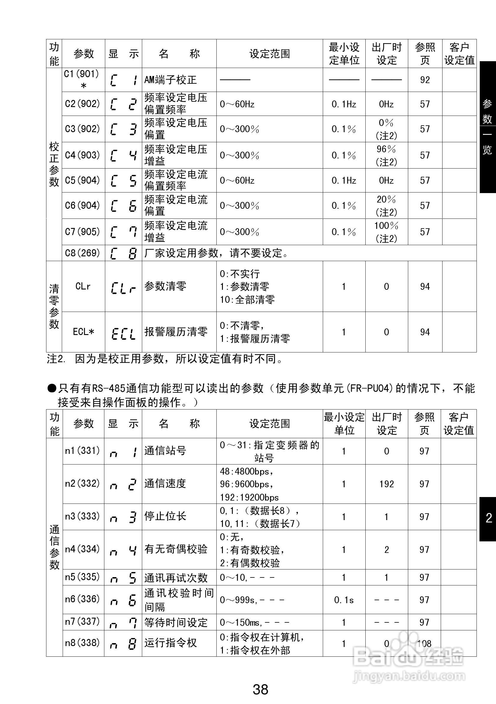 三菱FR-S540-0.75K-CH(R)变频器说明书:[5]
