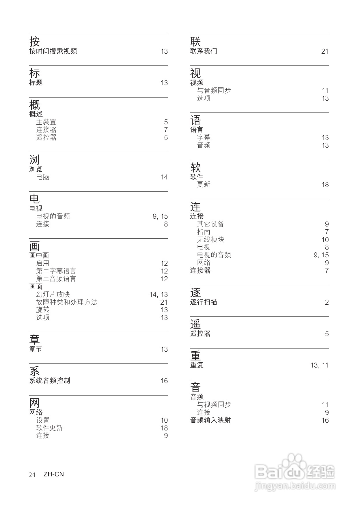 飞利浦HTS5580/93家庭影院使用说明书:[2]