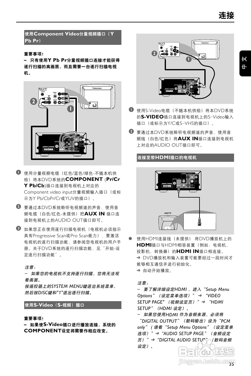 飞利浦MCD772/93 DVD微型影院使用说明书:[1]