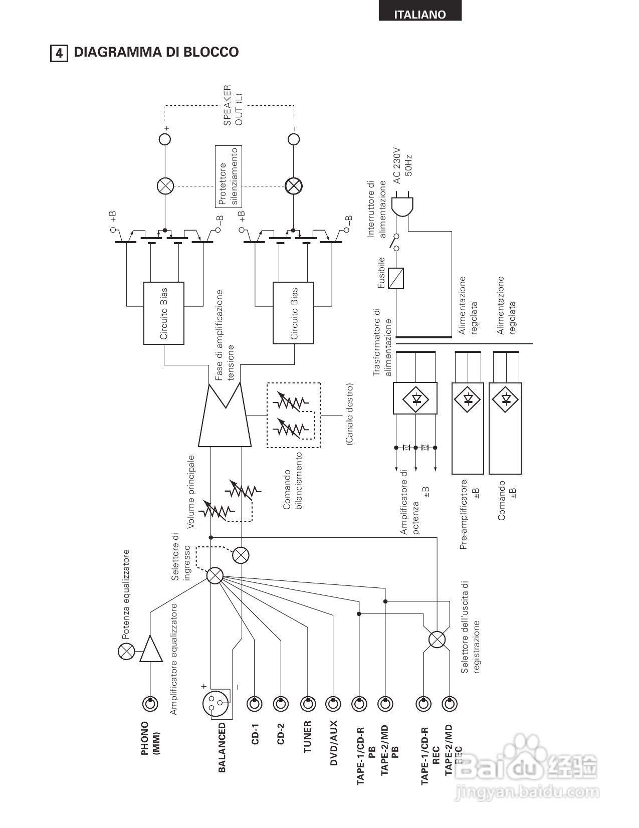 天龙PMA-SA1型音响说明书:[3]