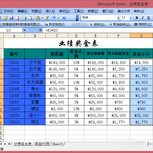 如何使用excel制作公司人员业绩奖金表