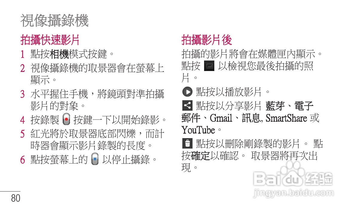 LG P705手机使用说明书:[9]
