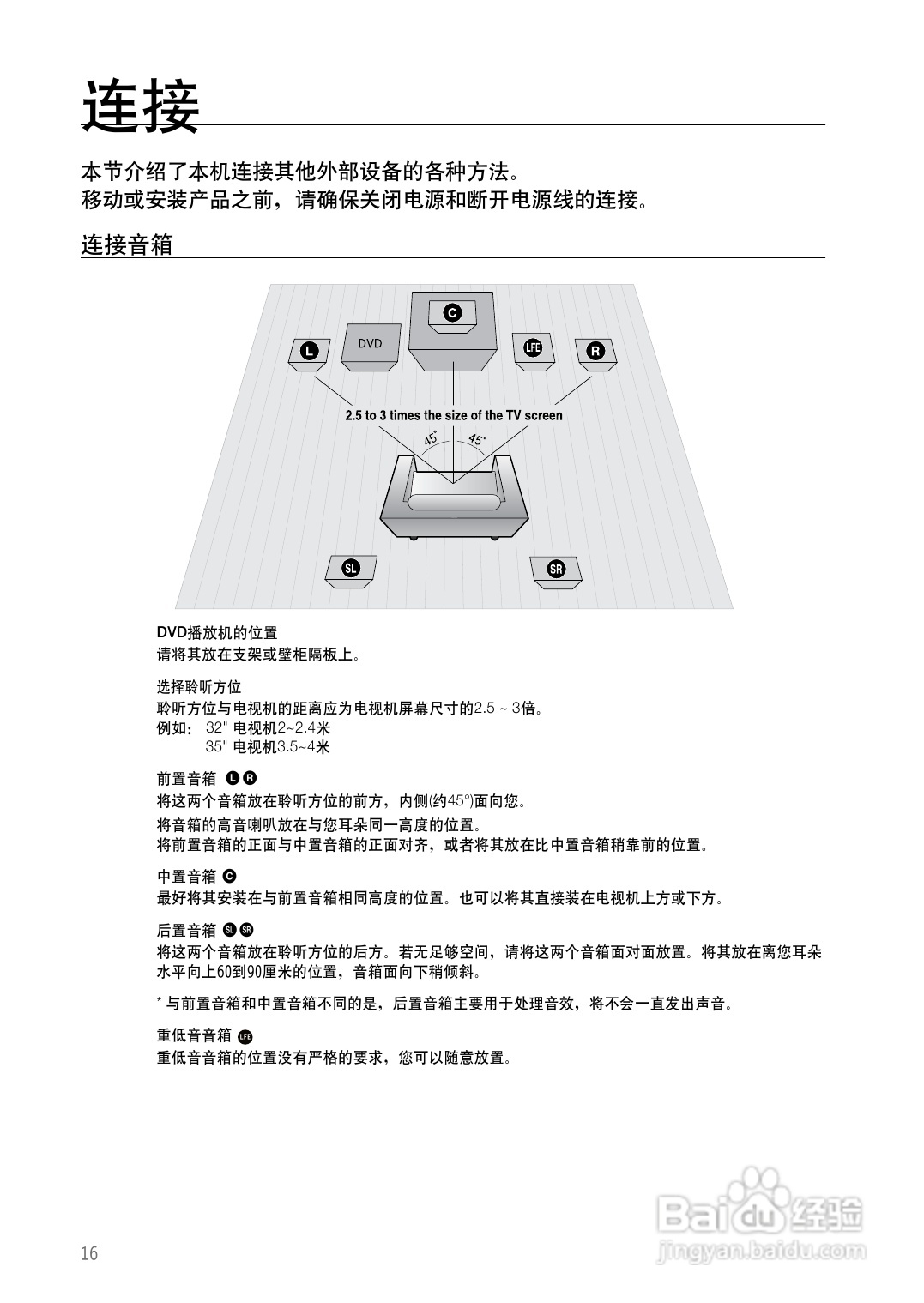 三星HT-Z420家庭影院使用说明书:[1]