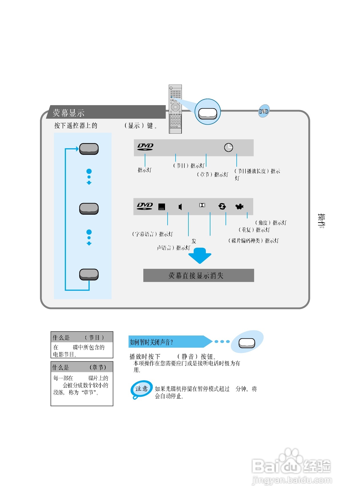 三星HT-DM150家庭影院使用说明书:[1]