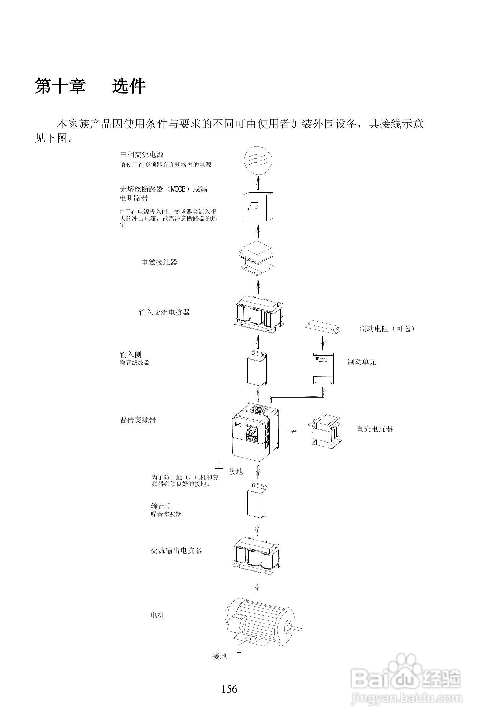 普传PI9200-075G2变频器使用说明书:[17]