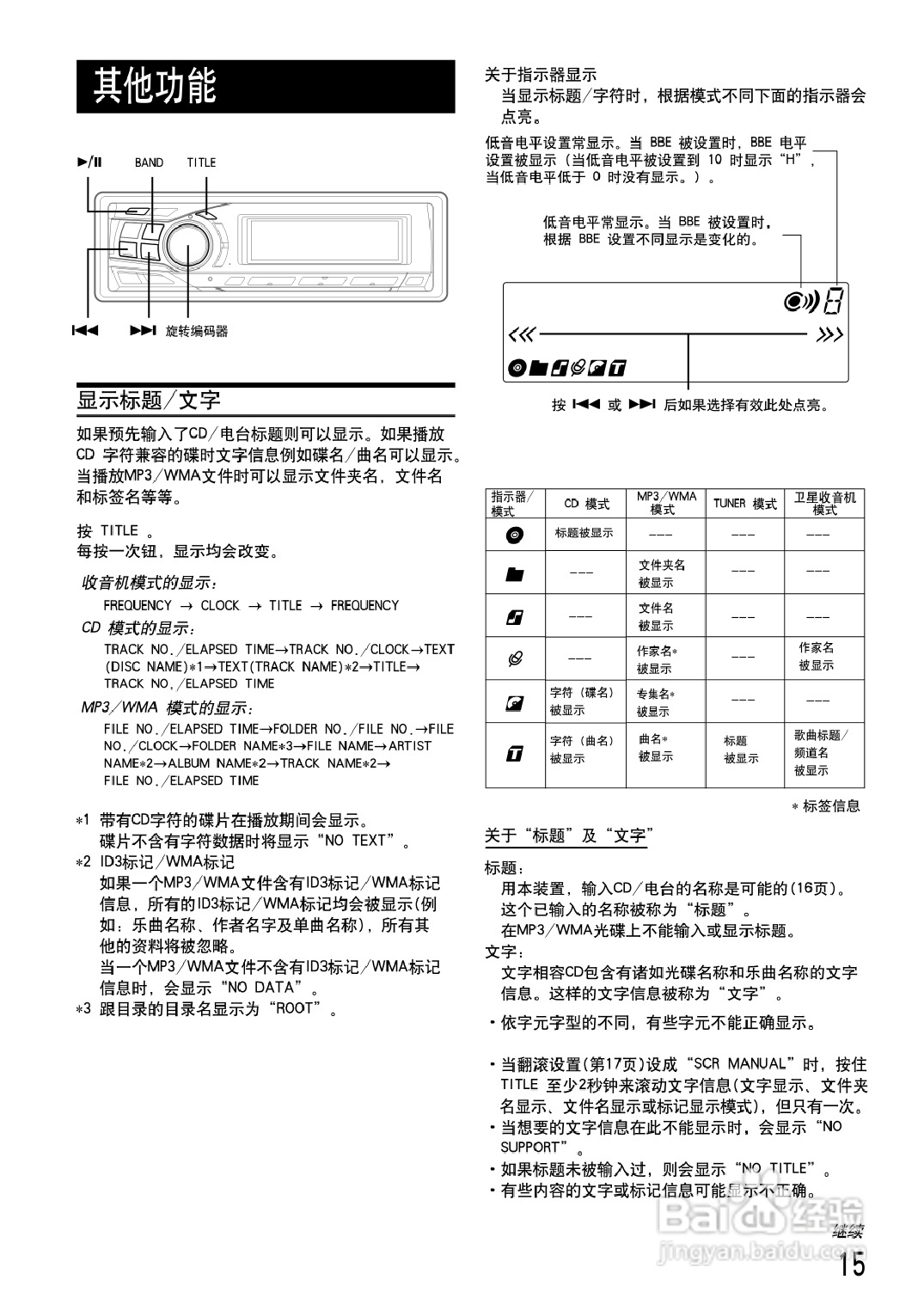 阿尔派 CDA-9851型接收机说明书:[1]
