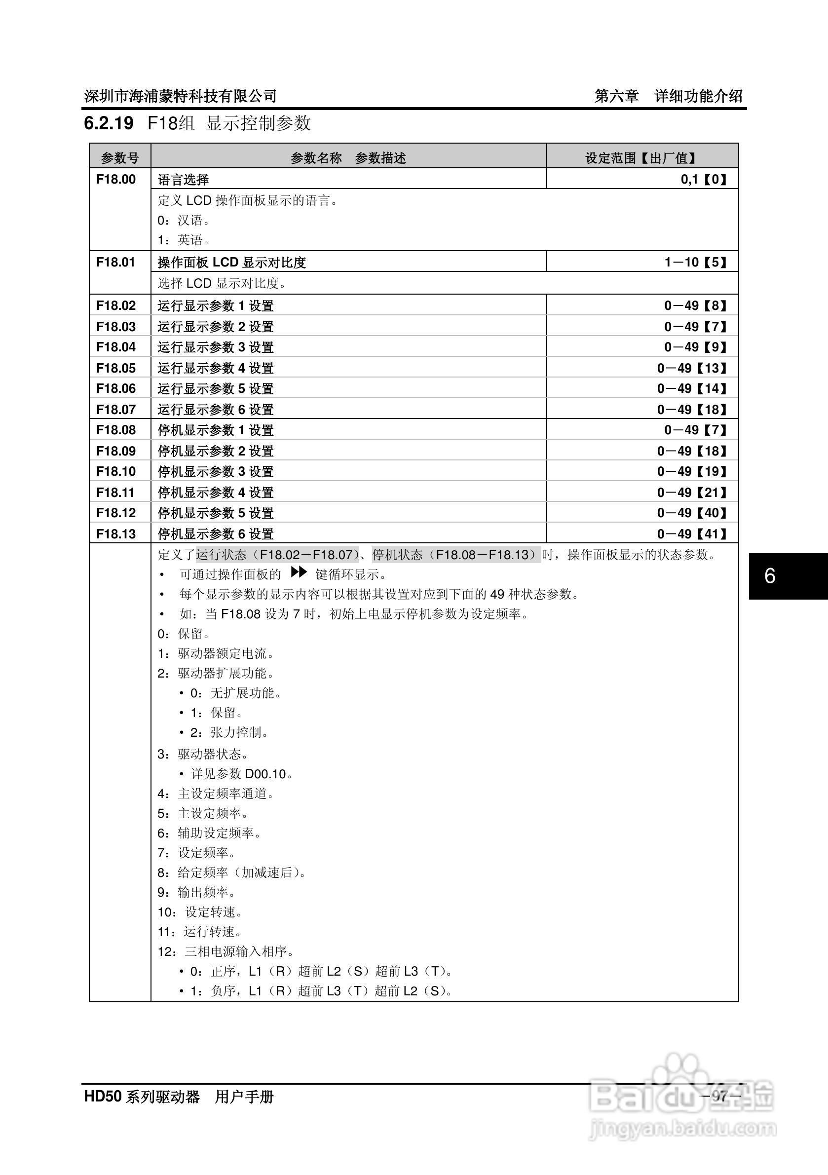 海浦蒙特HD50-6T400G高性能矢量控制驱动器用户手册:[11]
