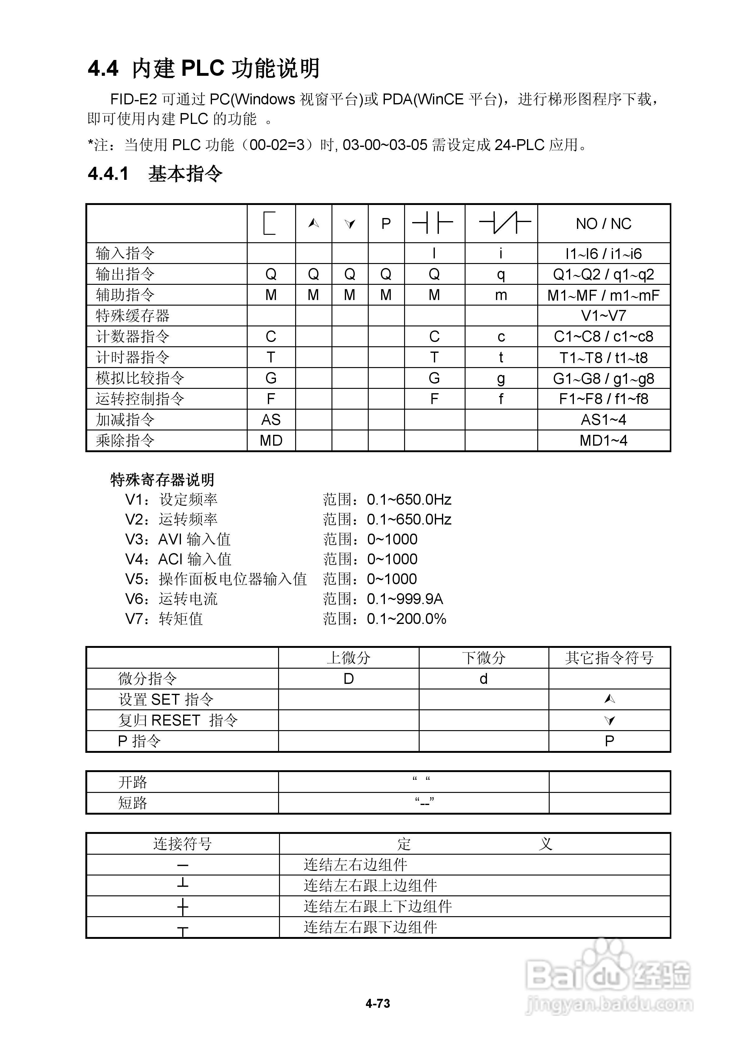 FATEK FID-E2-425-43变频器使用手册:[12]