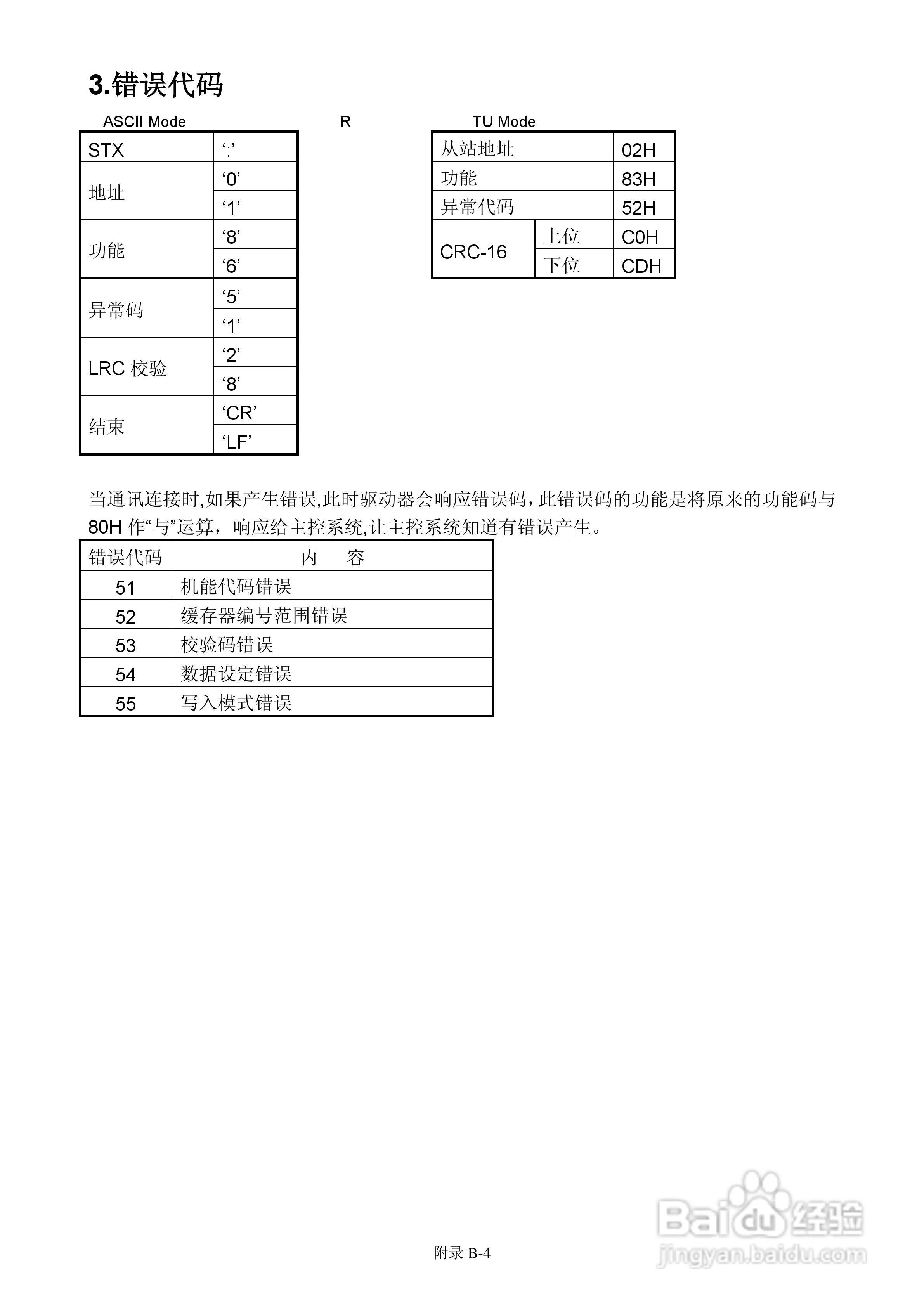 FATEK FID-E2-425-43变频器使用手册:[15]
