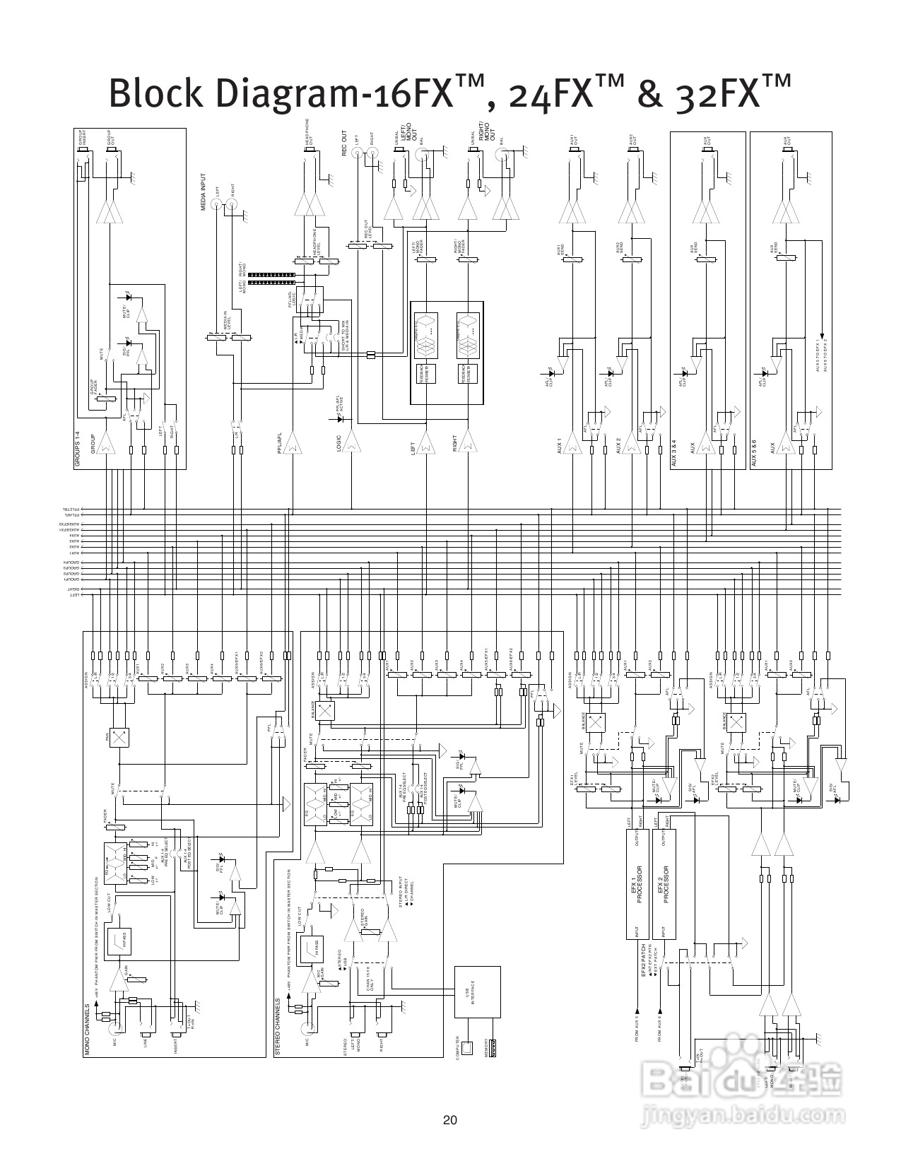 百威FX Mixer Series音响说明书:[1]