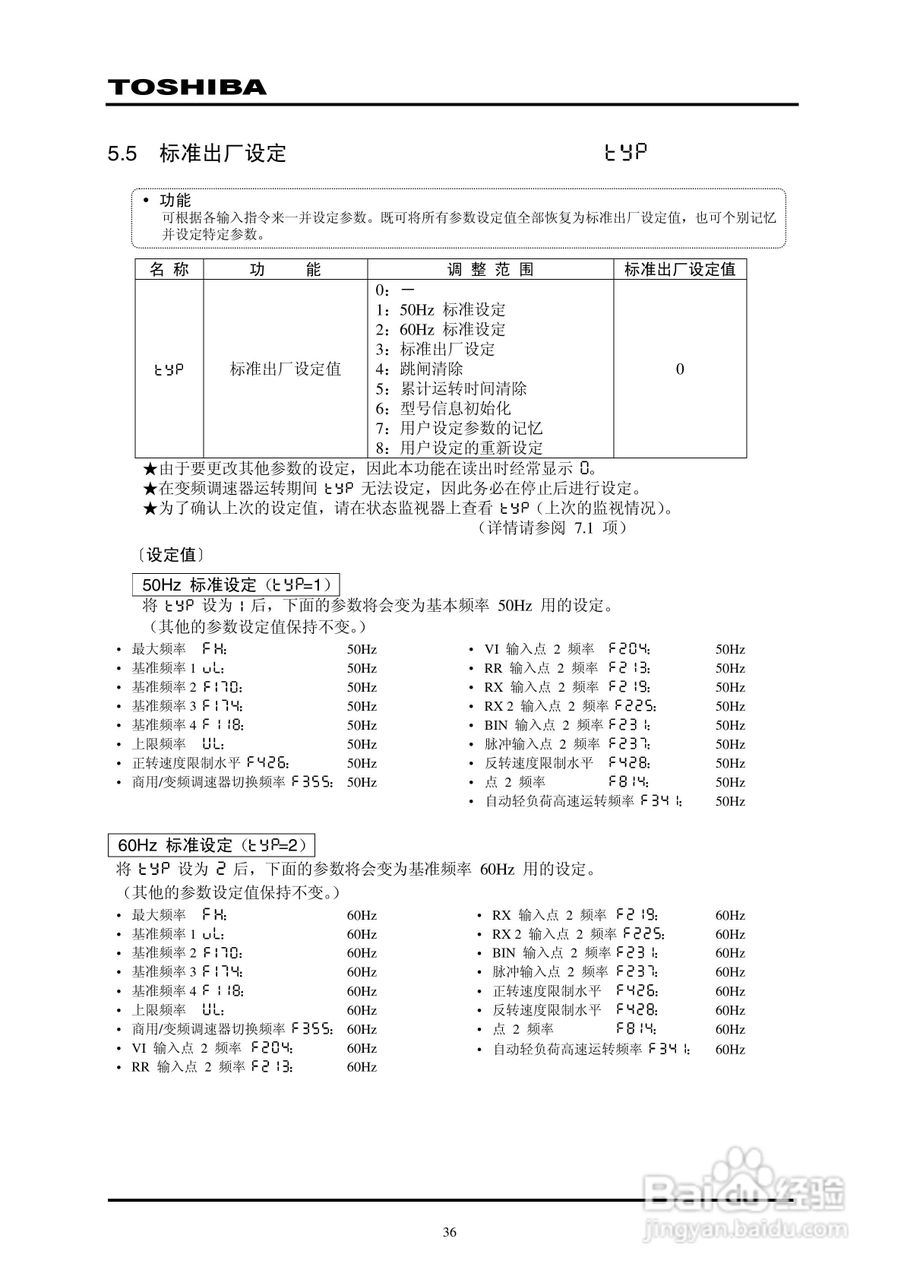东芝VPFP-4315KP变频器中文说明书:[4]