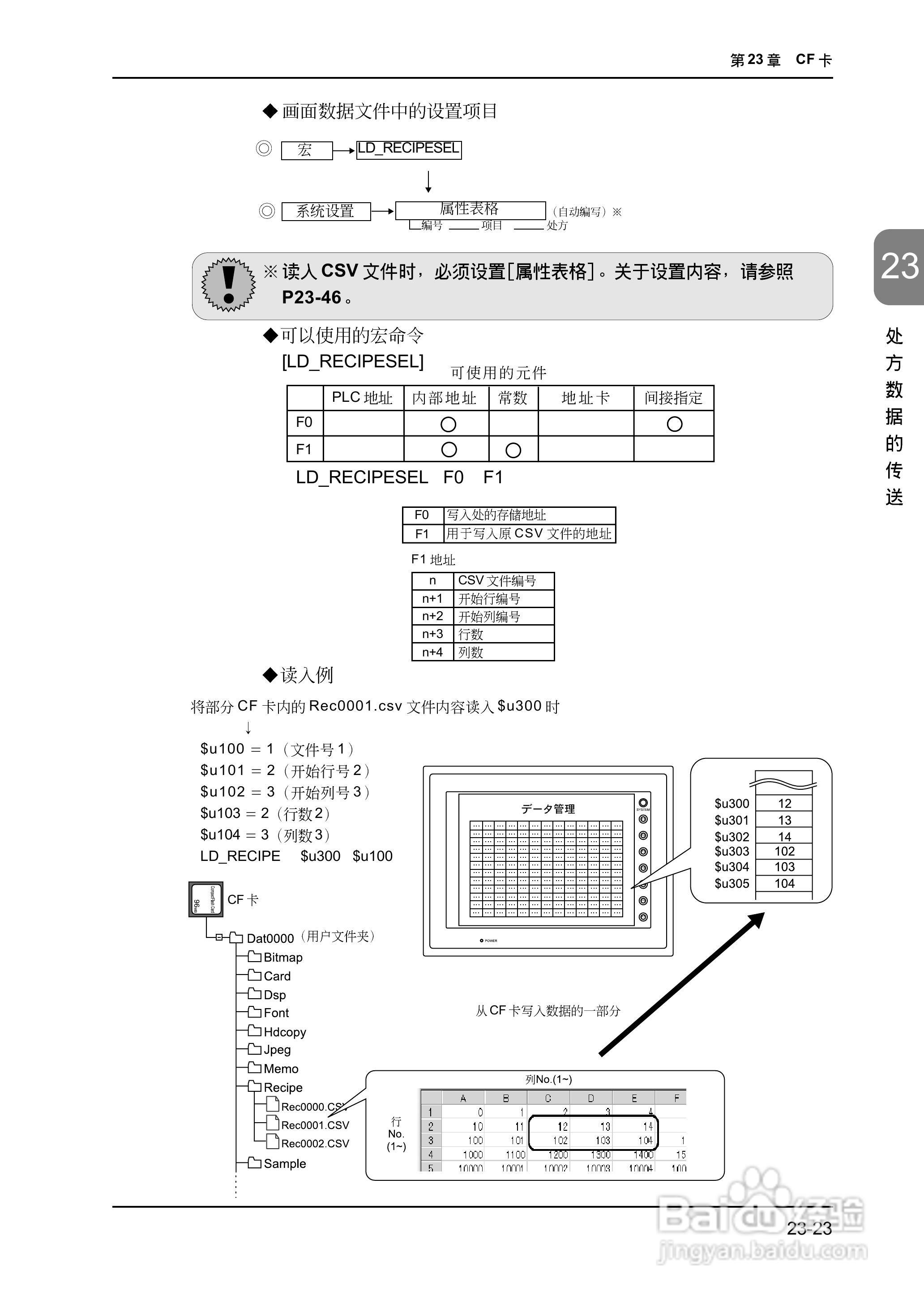 松下UG420H-E变频器使用说明书:[55]