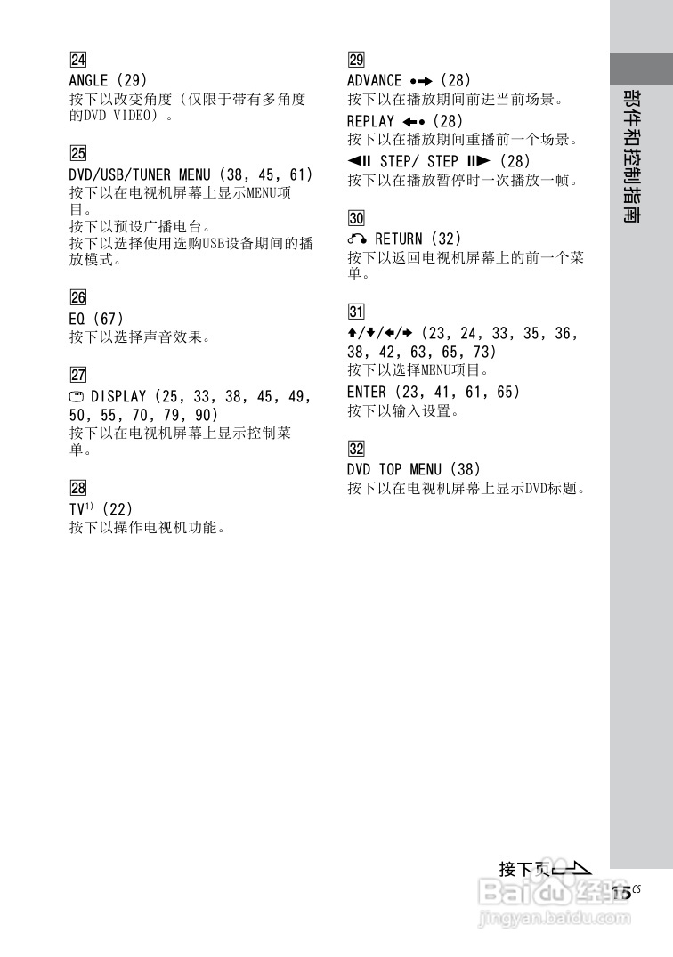 索尼CMT-DH30迷你组合音响使用说明书:[7]