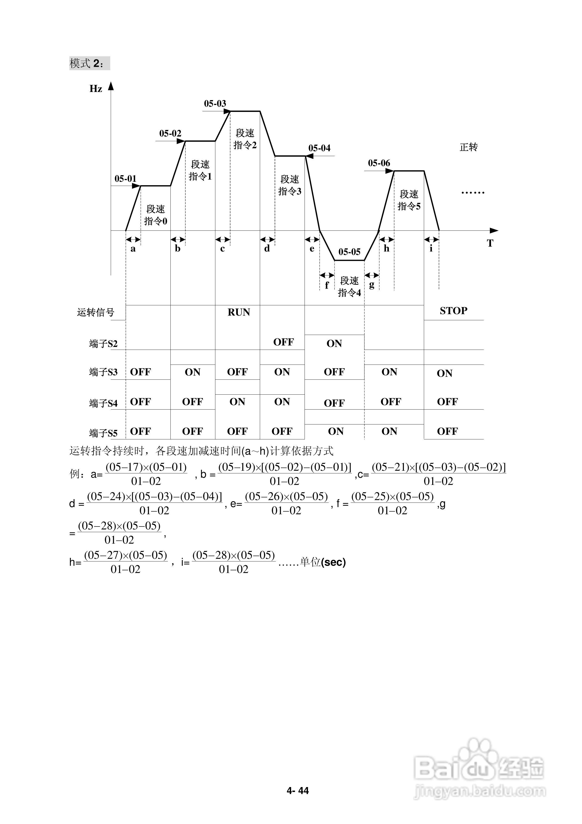 FATEK FID-L2-022-21变频器使用说明书:[7]