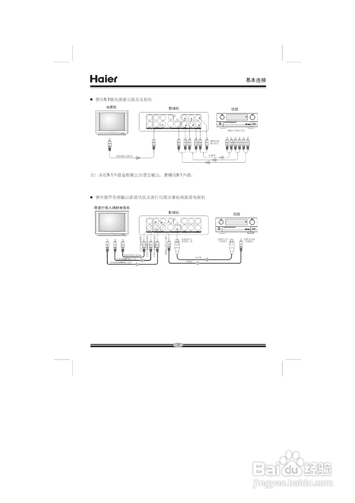 海尔DVD-H2230影碟机使用说明书:[1]