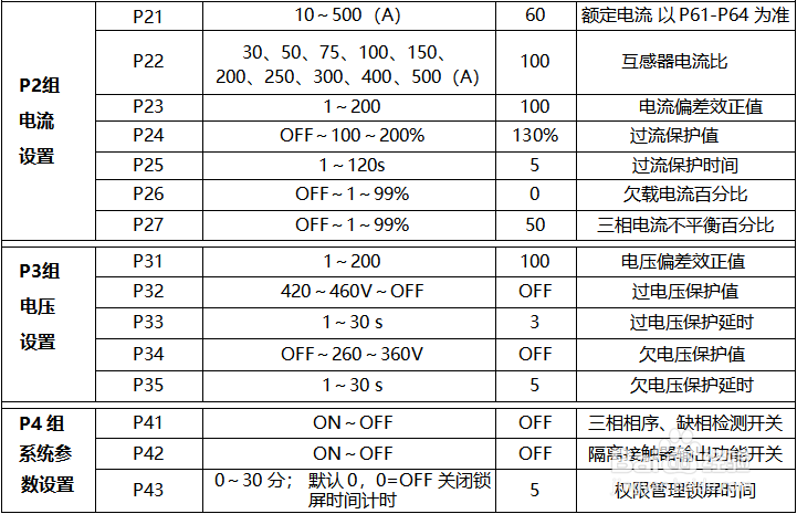 消防巡检控制柜专用元件:巡检控制器产品手册