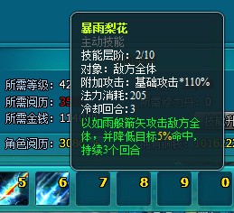 梦幻飞仙各个职业核心技能分析