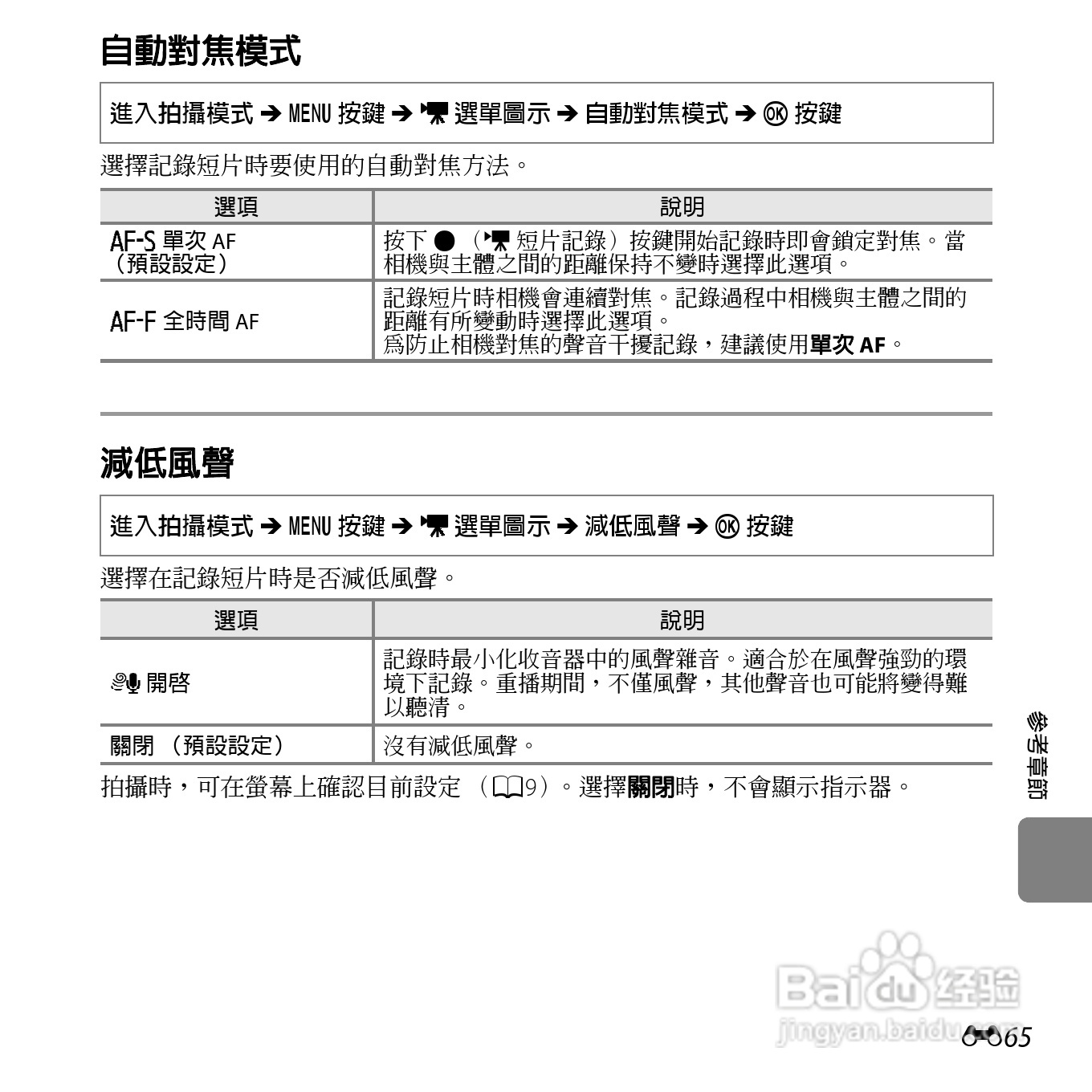 尼康COOLPIX S3500数码相机说明书:[19]