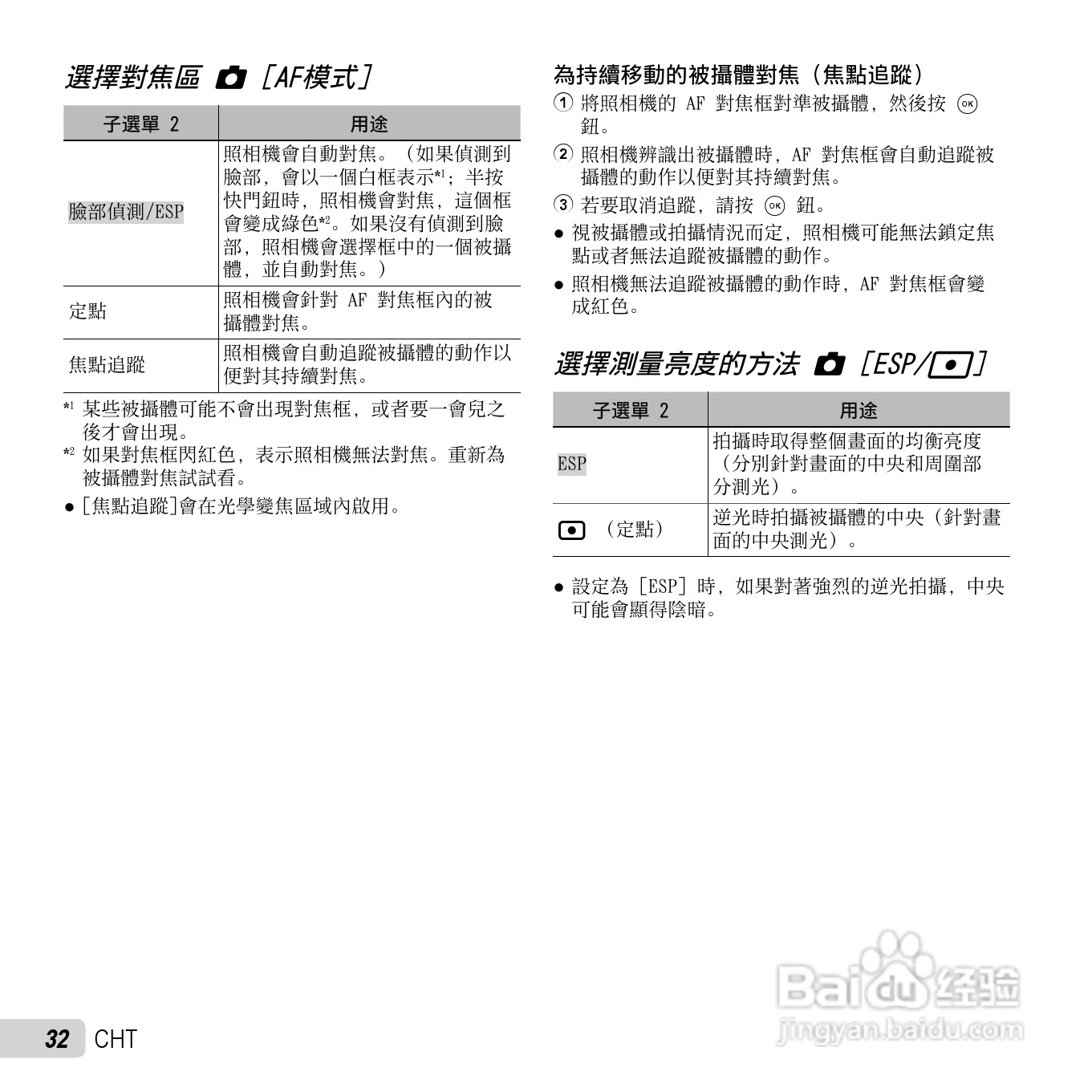 奥林巴斯TG-2数码相机说明书:[4]