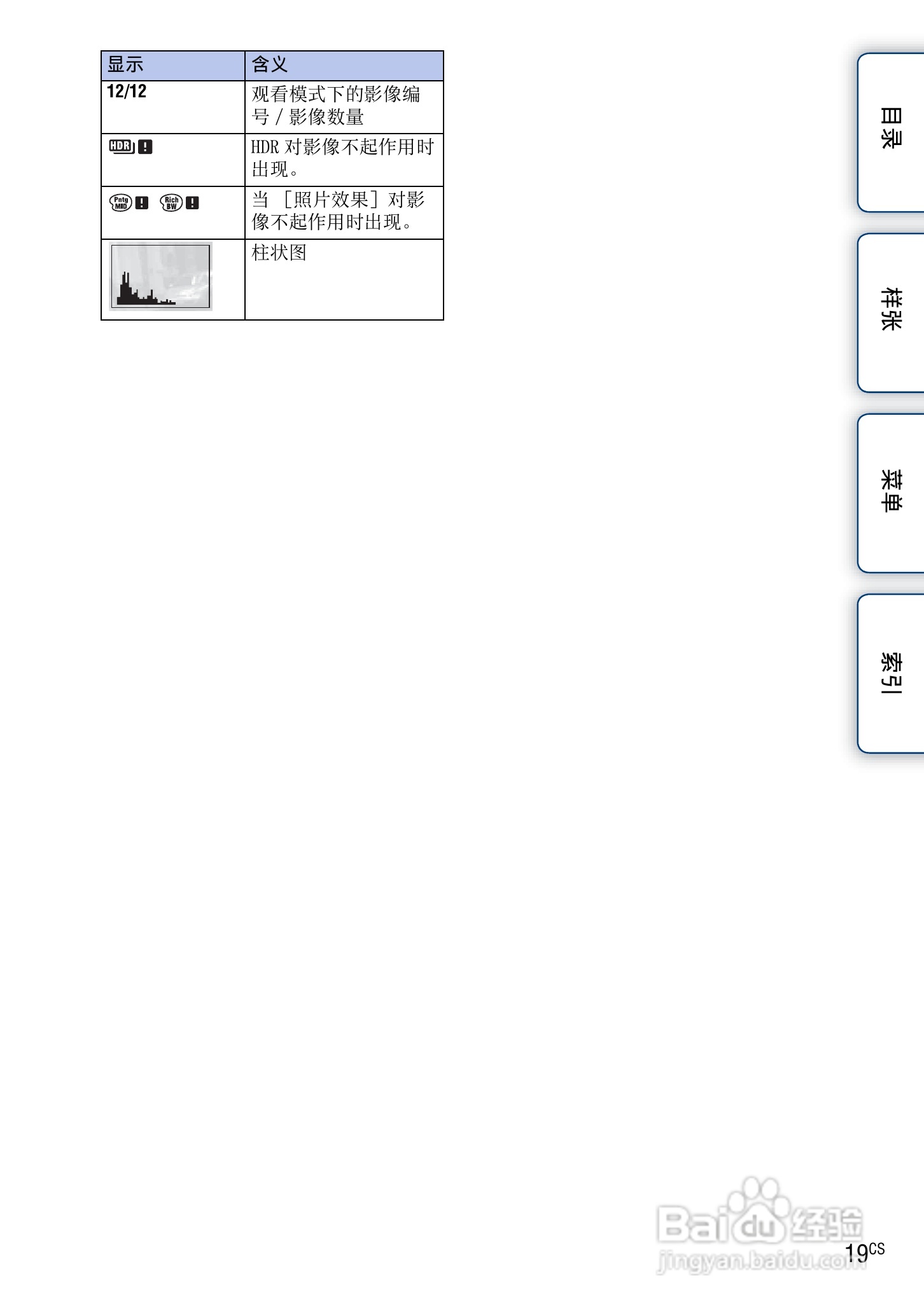 SONY索尼 NEX-3N数码相机(α手册)说明书:[2]