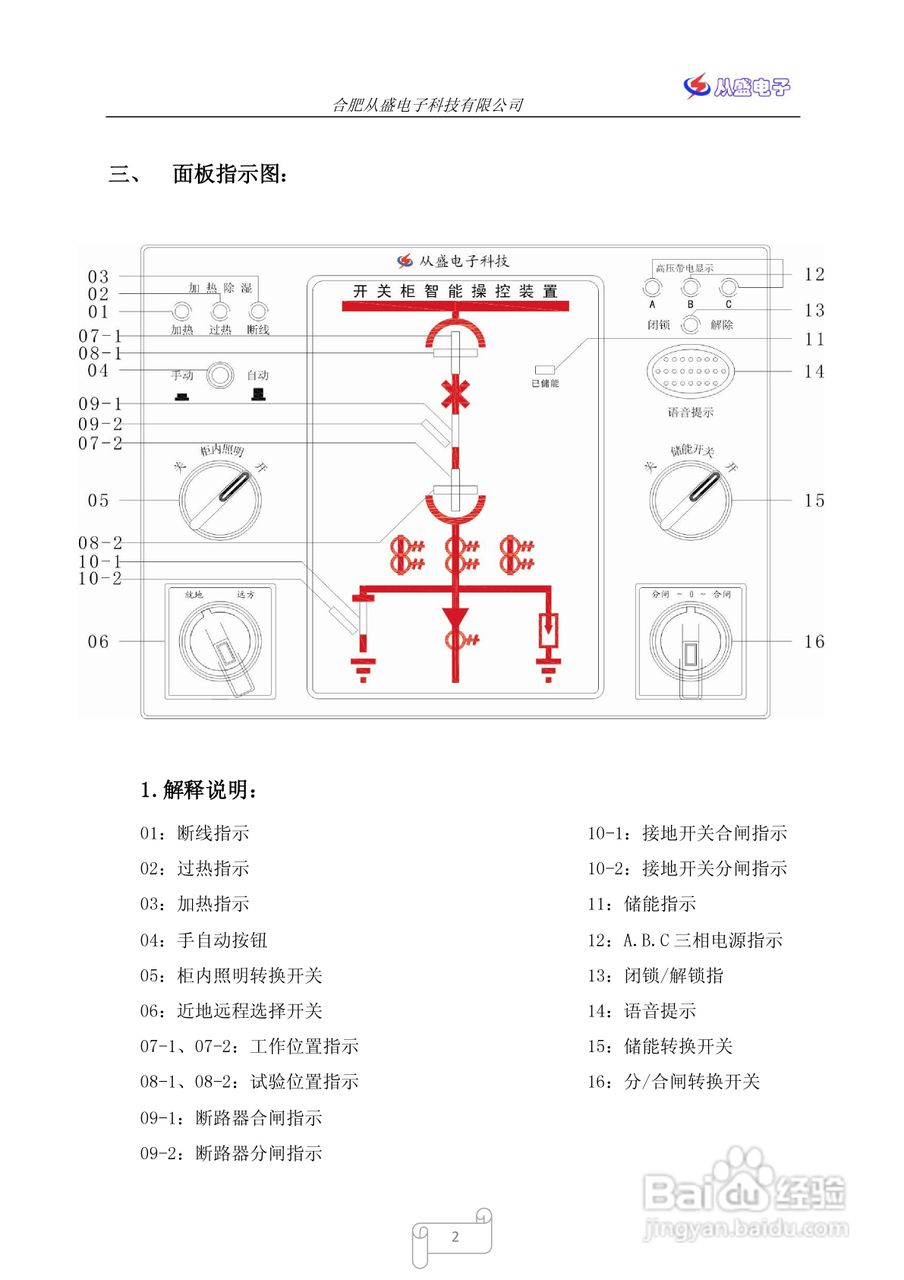 开关柜智能操作装置CS-ZT100TH 使用说明书
