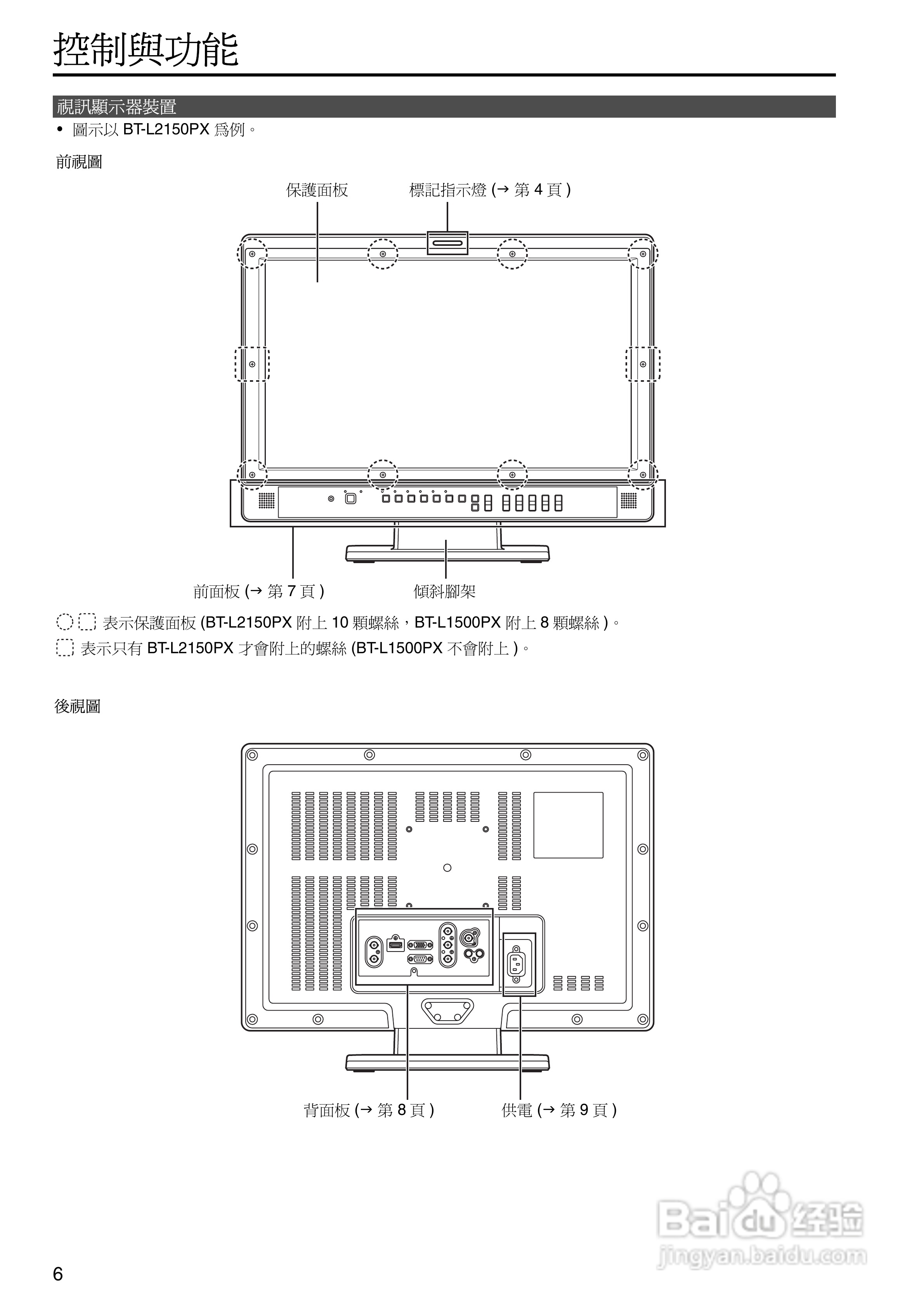 松下BT-L2150/L1500显示器说明书