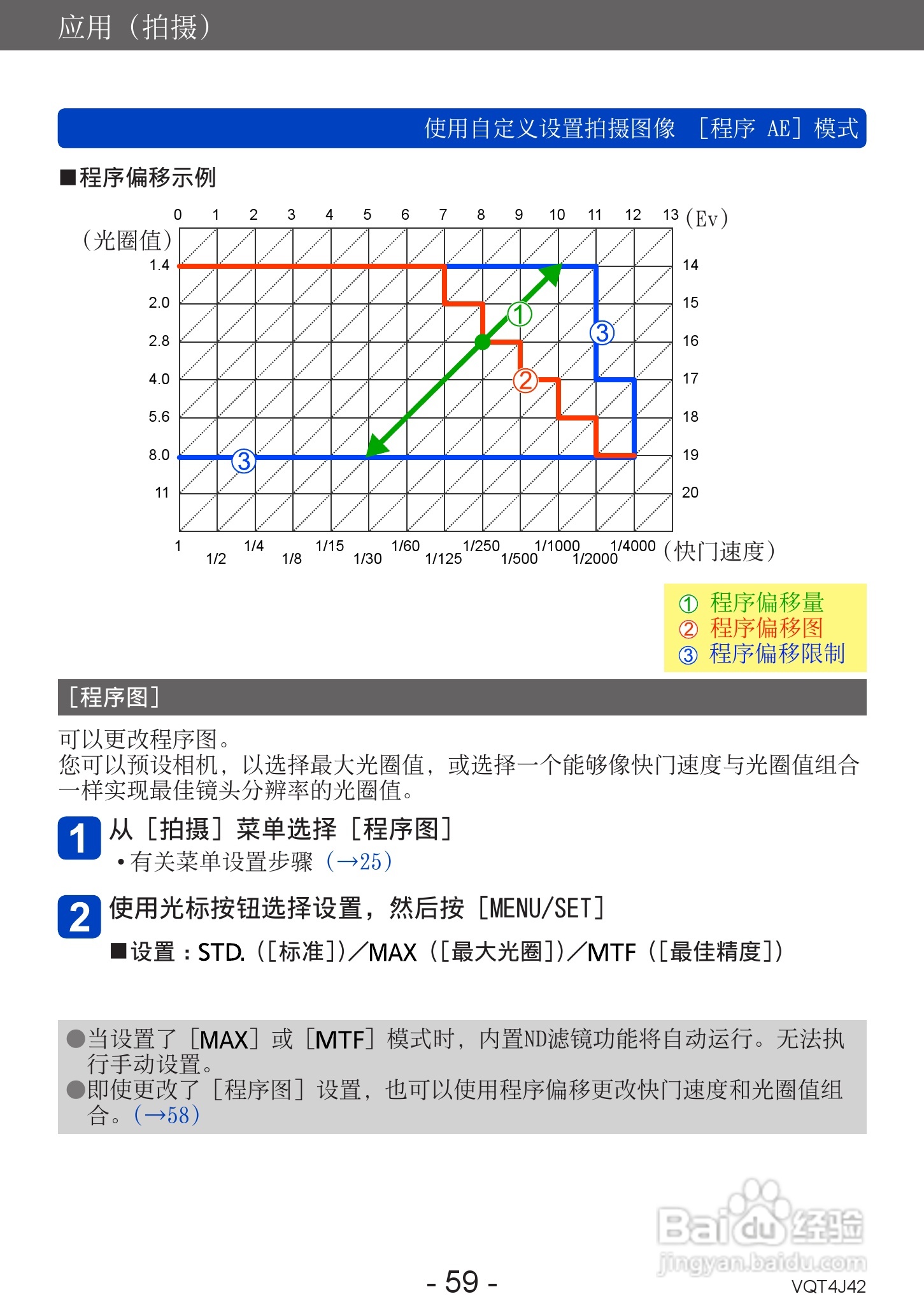 松下DMC-LX7数码相机使用说明书:[6]