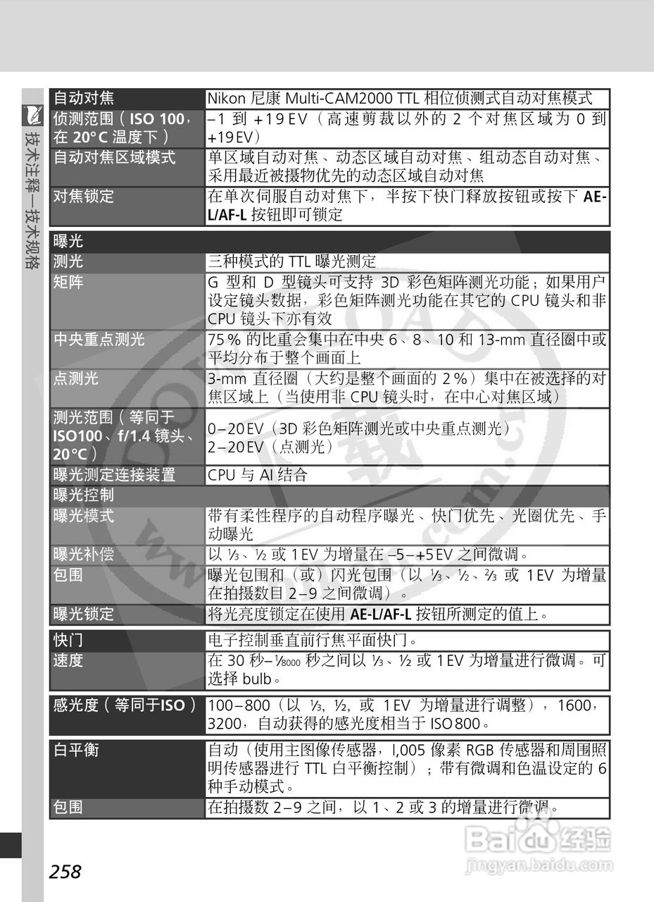 尼康D2X数码相机使用说明书:[28]