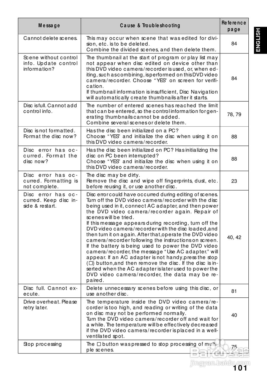 日立DZMV270E数码摄像机说明书:[11]