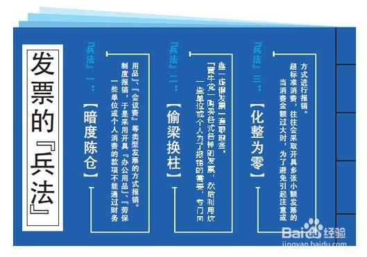 开农家乐怎么开发票