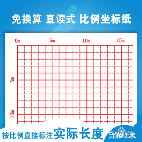 免換算直讀式比例座標紙:按對應比例,直接以實際長度標註,1格基本就是