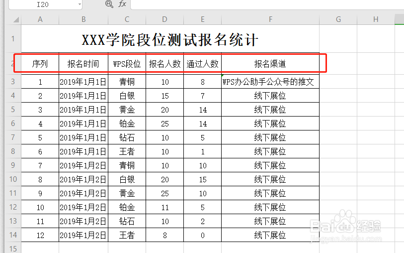 Excel怎么一键调整行高列宽、表格大小?