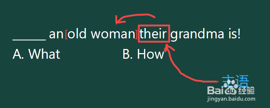 初一下英语感叹句做法