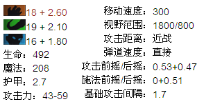 dota2沙王攻略