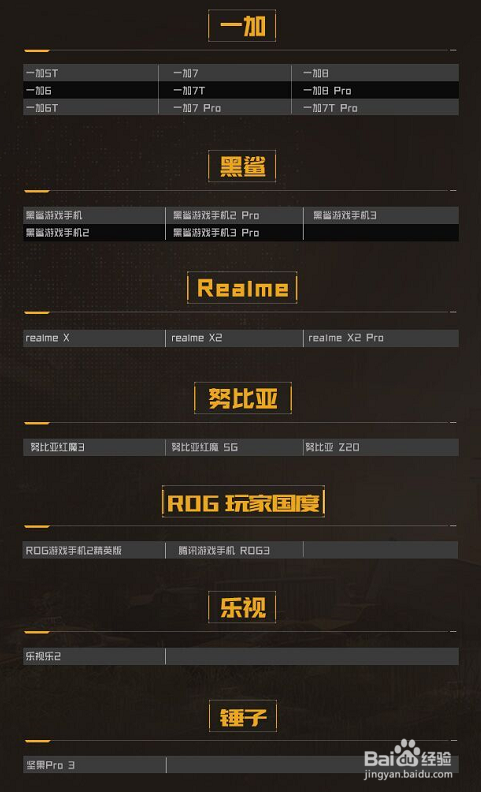 黎明觉醒什么手机可以玩