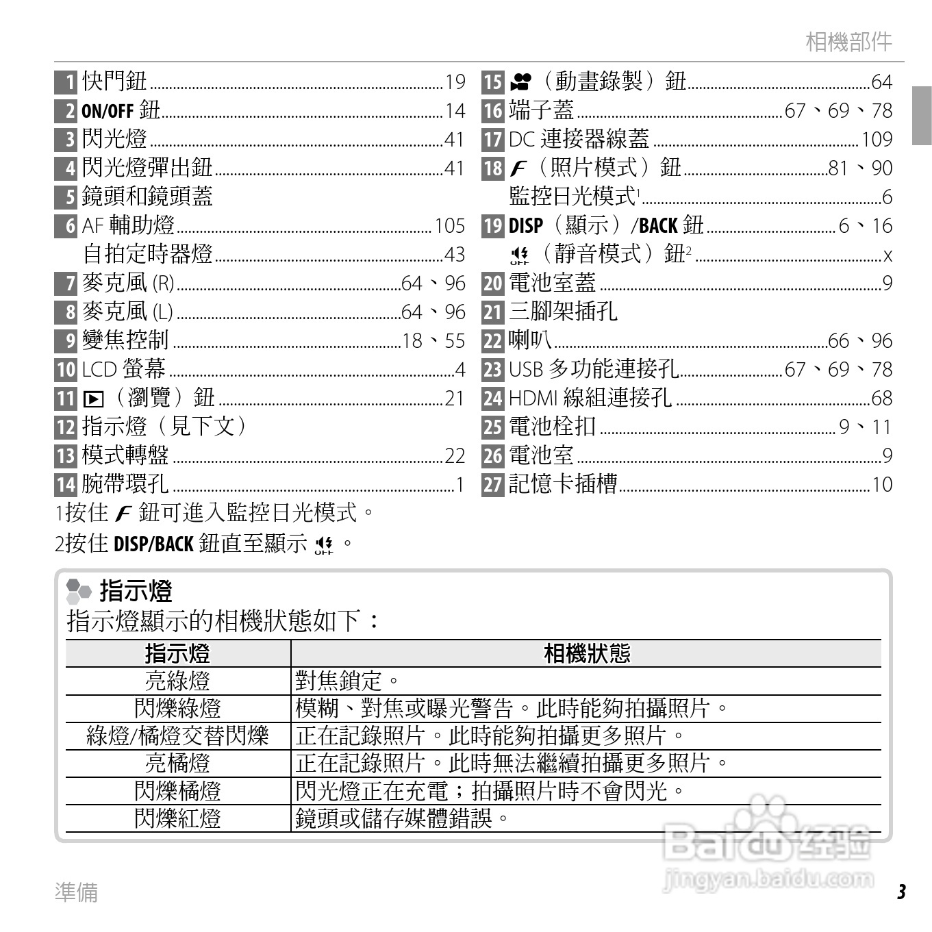 富士FINEPIX F660EXR数码相机说明书:[2]