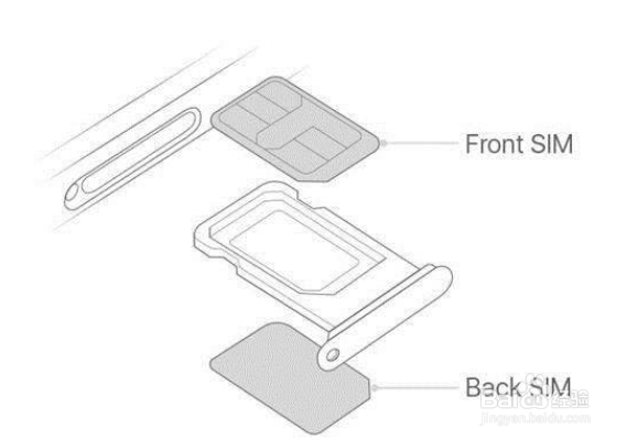 iphone x和xr如何选择