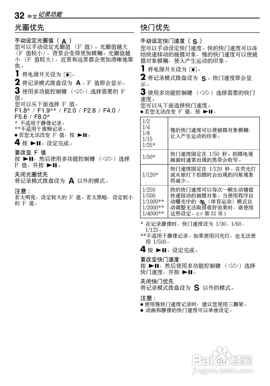 JVC GZ-MG500AC数码硬盘摄像机使用说明书:[4]