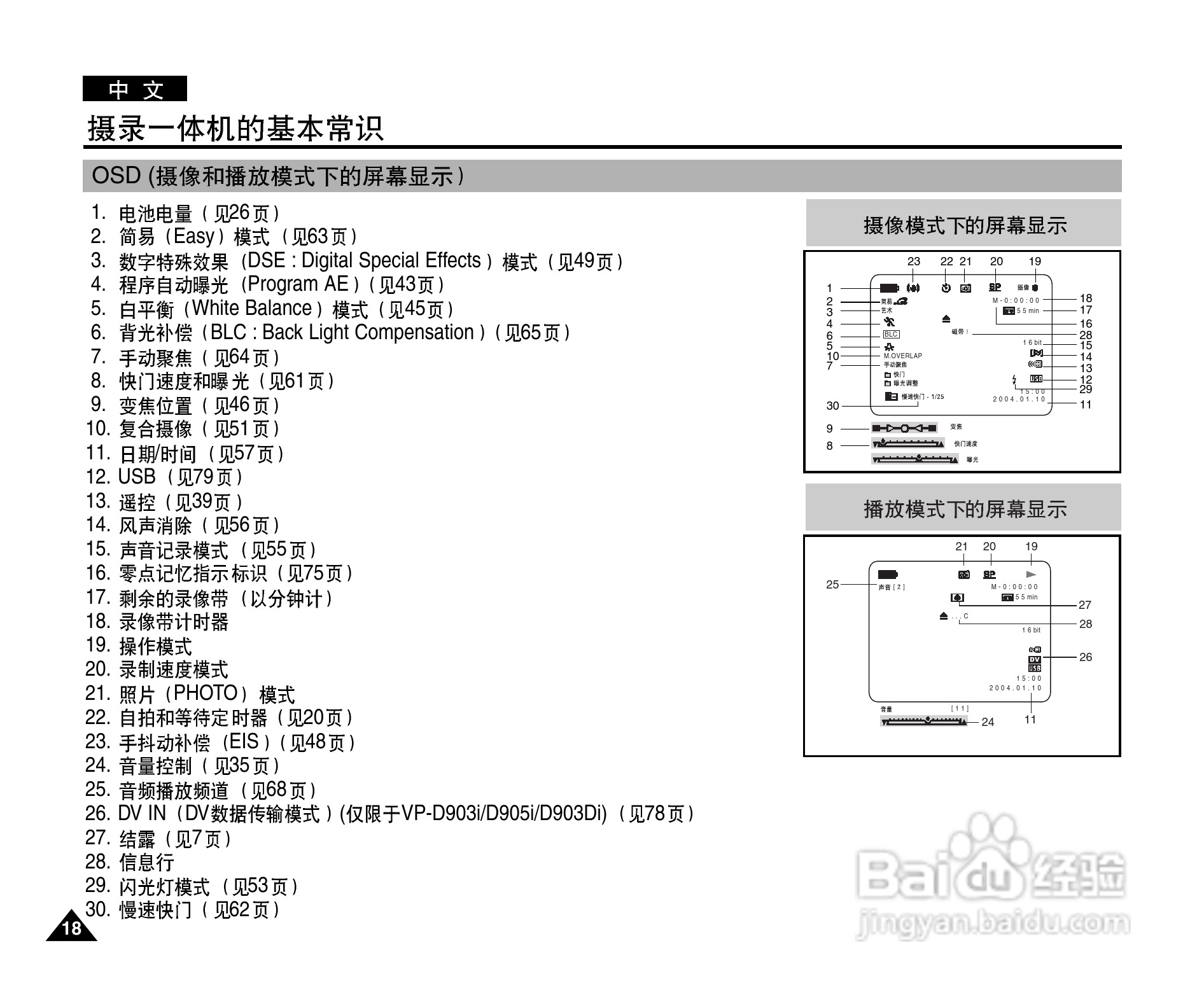 三星VP-D905(i)摄录一体机使用说明书:[2]