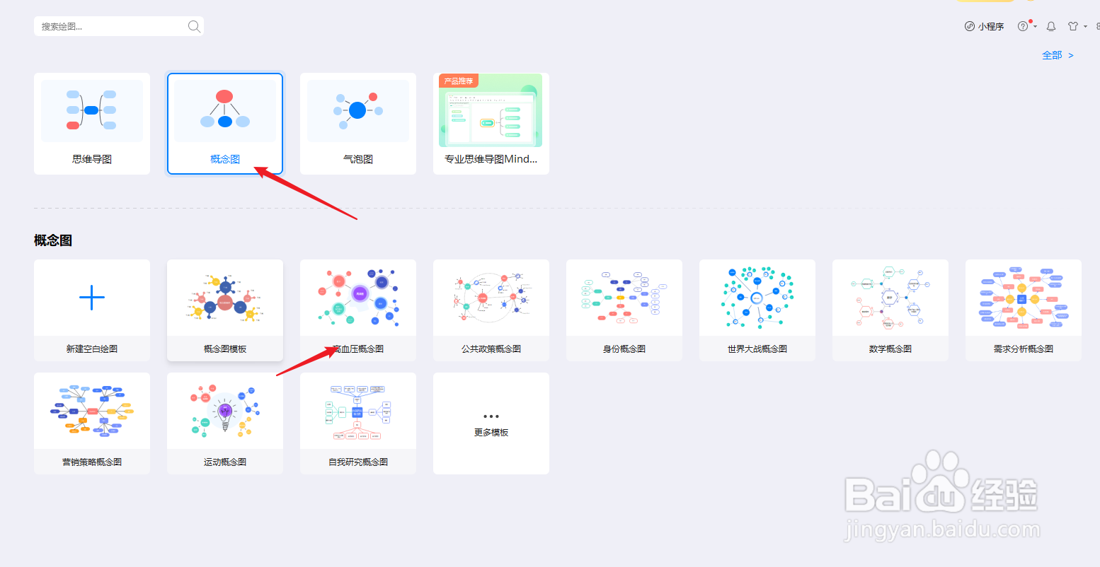如何用亿图图示绘制“高血压概念图”