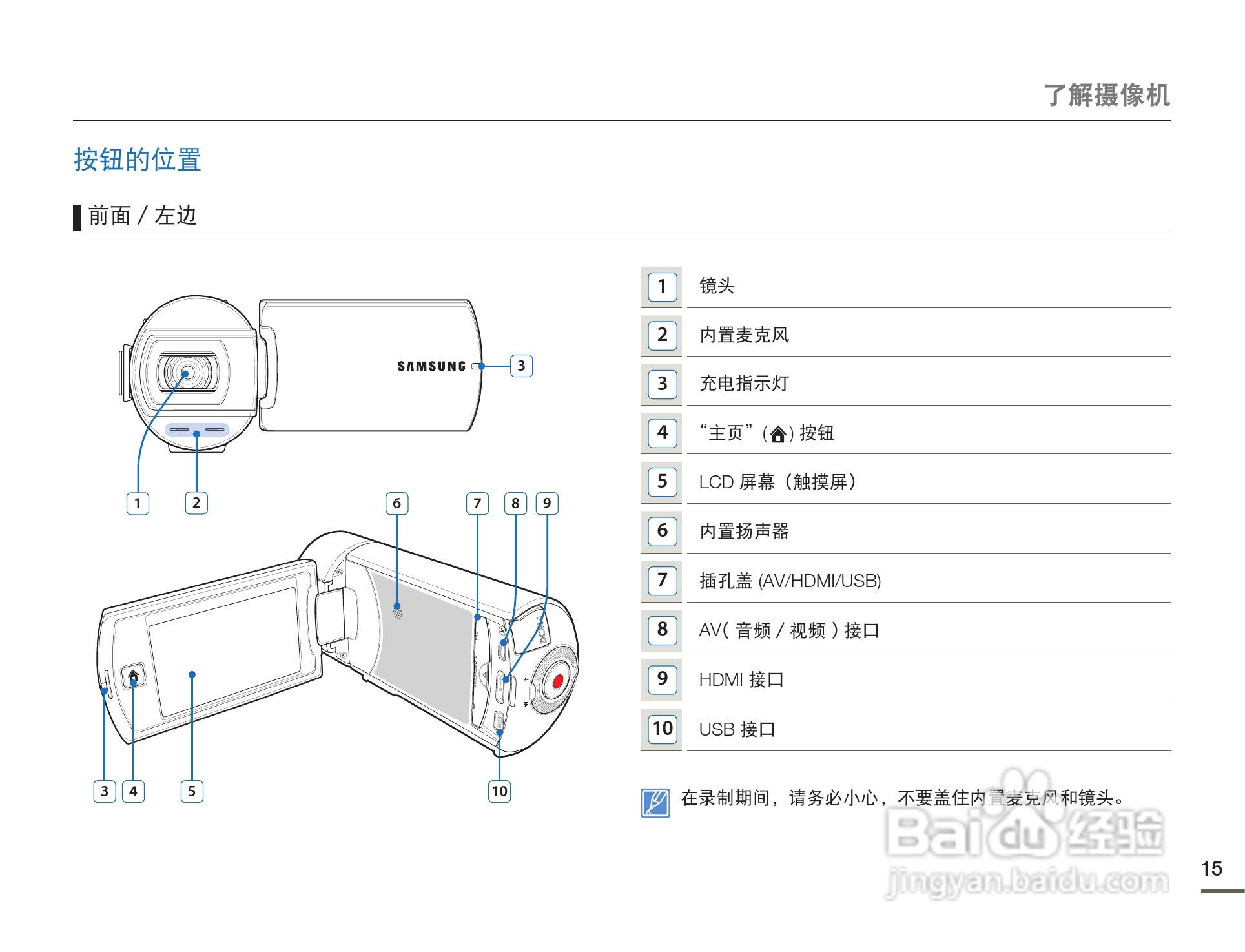 三星HMX-Q130PP数码摄像机使用说明书:[2]