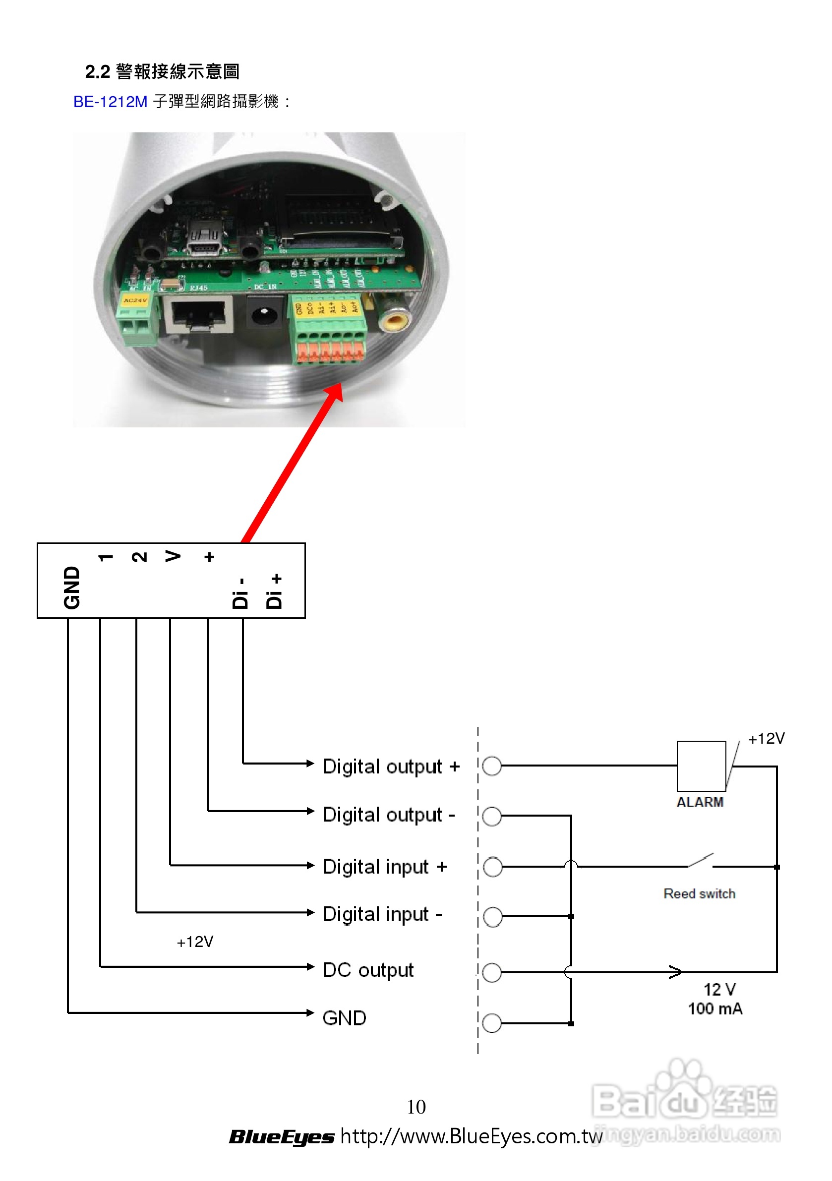 BE-1212M H.264 百万网路摄影机中文操作手册:[1]